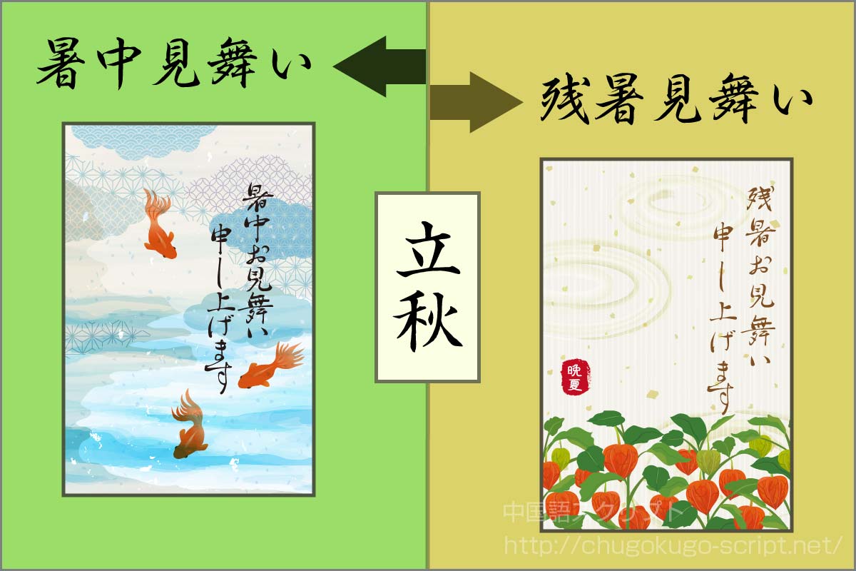 暑中見舞いと残暑見舞い