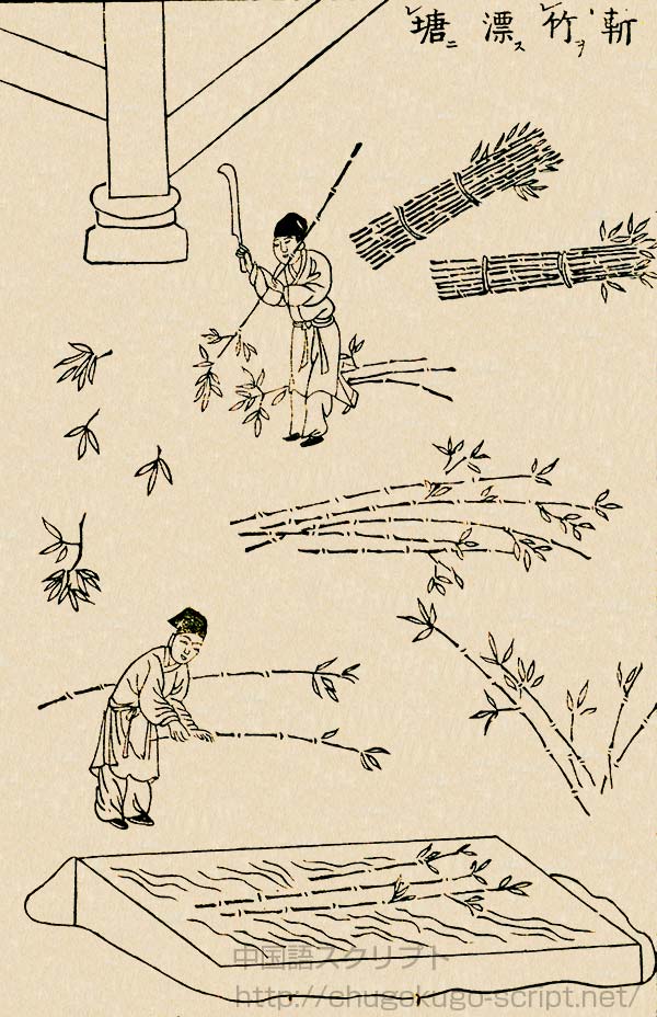 紙の制作手順-1