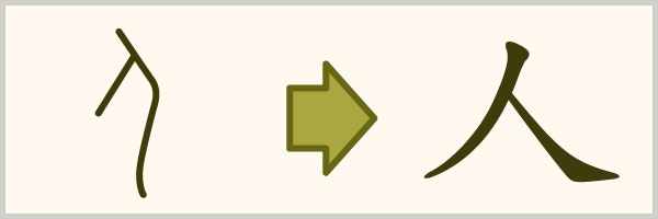 象形文字の例-2