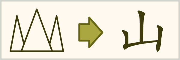 象形文字の例-1